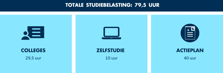 Studiebelasting van de korte opleiding Digital Marketing Professional